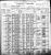 Scherff, John Family 1900 Census