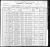 Adam, John - 1900 Census - Sullivant Twnshp, Ford County, IL