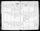 Garrels, Hilka Theodorus Birth and Baptism Record from Wolthusen, Germany dated June 1867.